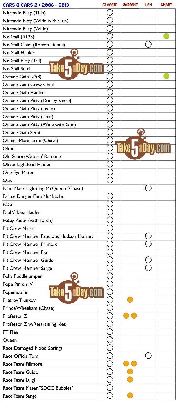 51307 cars 3 diecast cars display