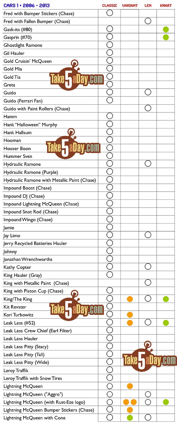 51307 jackson storm diecast